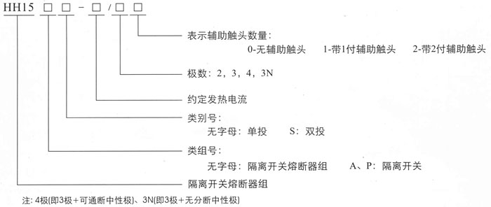 HH15系列隔离开关熔断器组,隔离开关参数