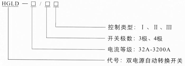 HGLD双电源自动转换开关,刀开关